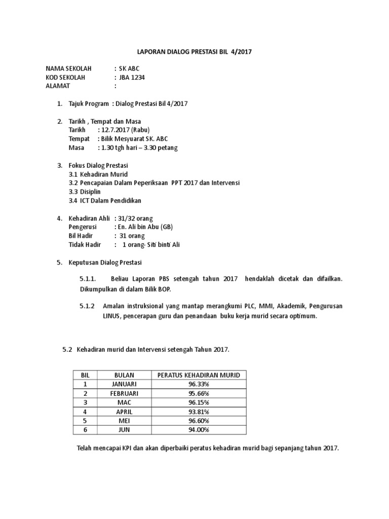 Format Laporan Dialog Prestasi