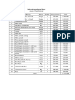 Daftar Belanja Bulan MARET Urban