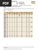 Ades - Admarine III - We019 Issued 02-03-2018 at 0401 Lt
