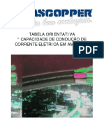 tabela_amperagem.pdf