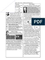 Atomic Models Handout PDF