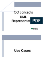 OO Concepts: UML Representation