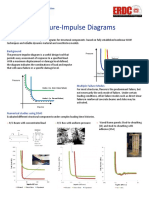 Pressure-impulse diagrams for structural analysis