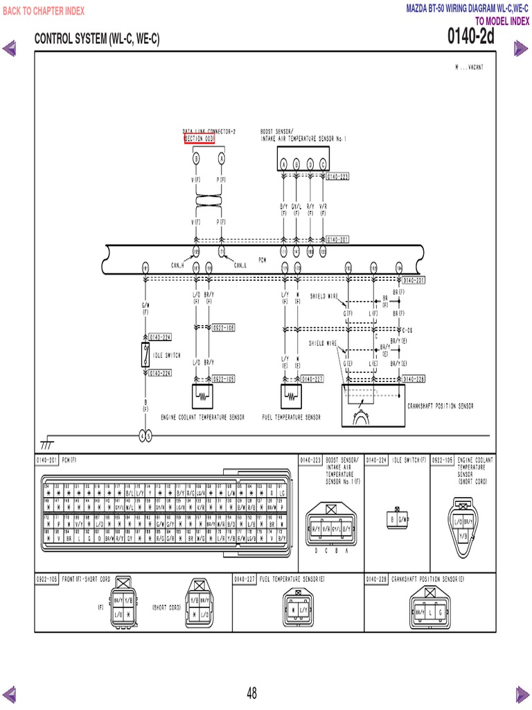 Wiring Diagram Mazda Bt 50 Pro