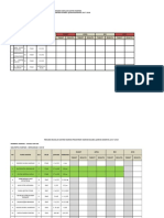 1.data Progres Bulanan