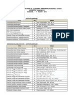 585 - Daftar Penerima SK