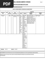 Basesdelconcurso_municipio Del Distrito Metropolitano de Quito_analista de Soporte Tecnico_22!01!2018