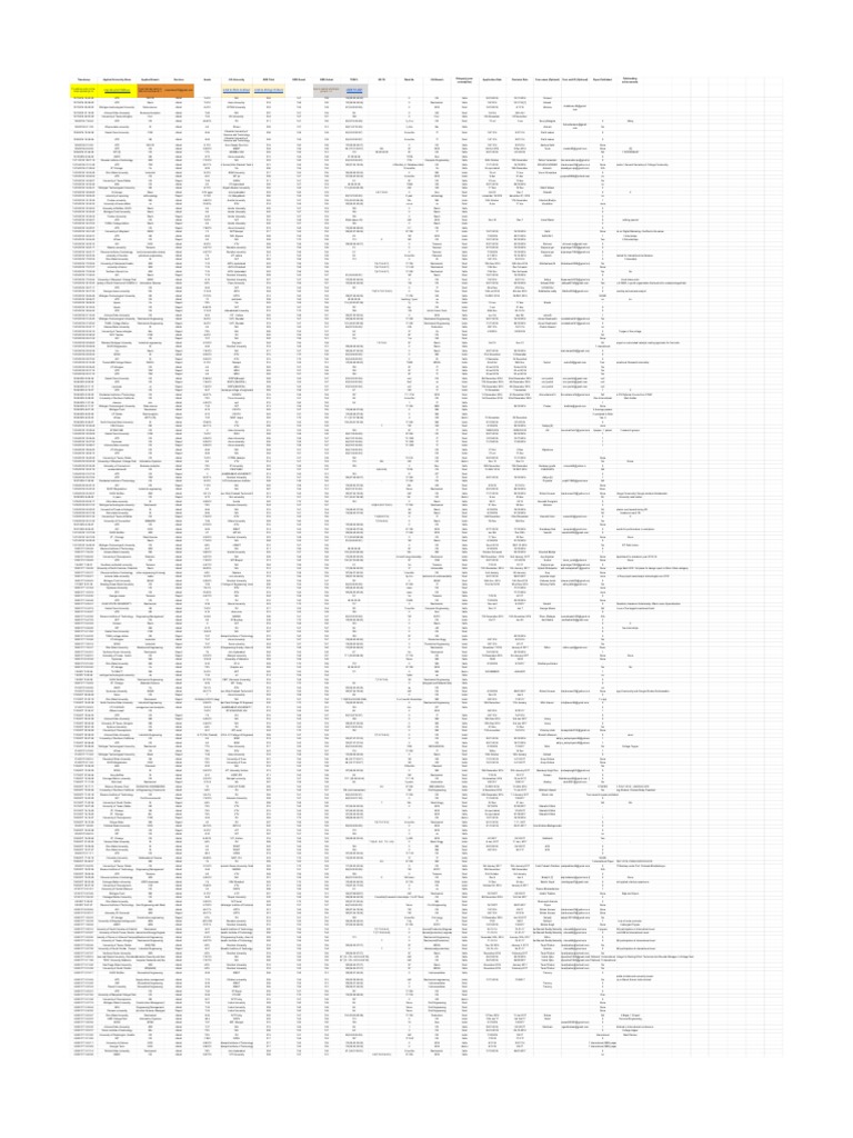Ms in Us Fall 17 Results PDF Science Electronics