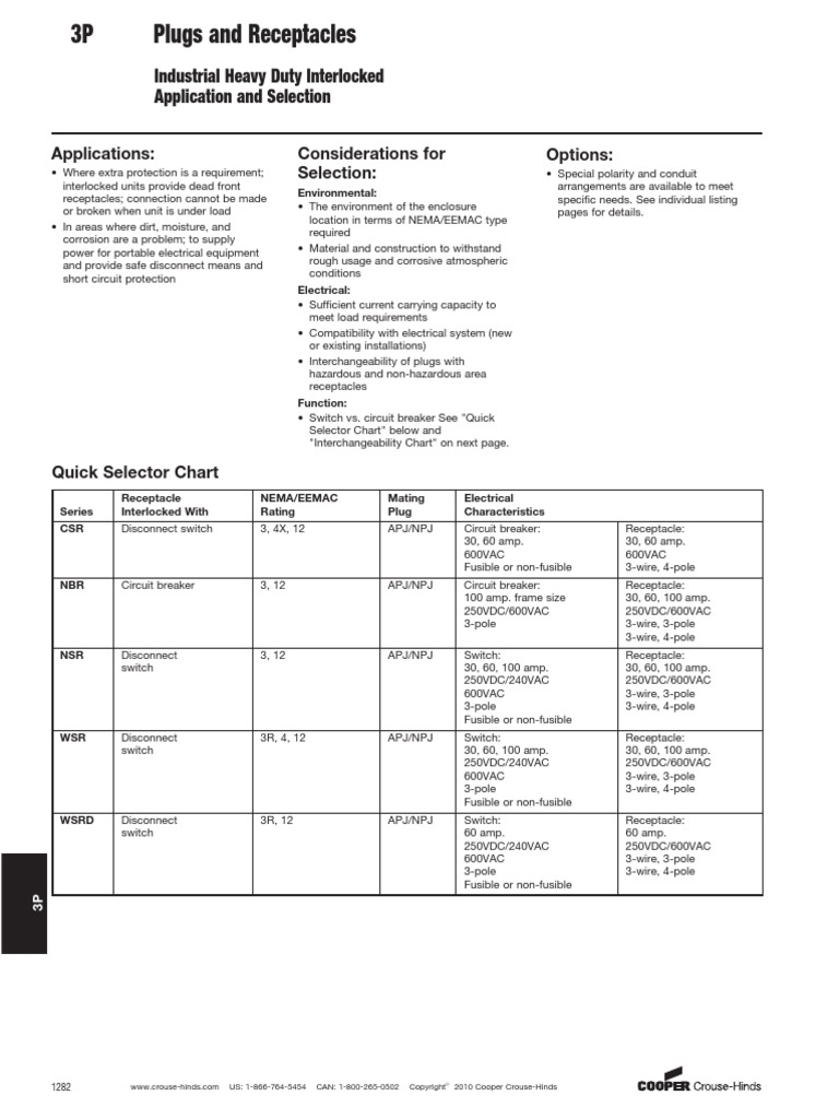 Interlocks General Areas Catalogue Pages | PDF | Switch | Electrical ...