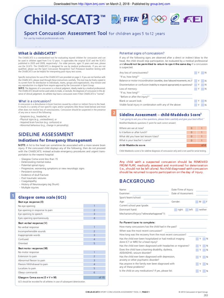 Domain of concussion symptoms image