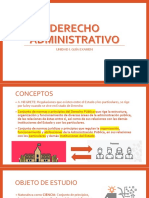 Unidad I y II Derecho Administrativo