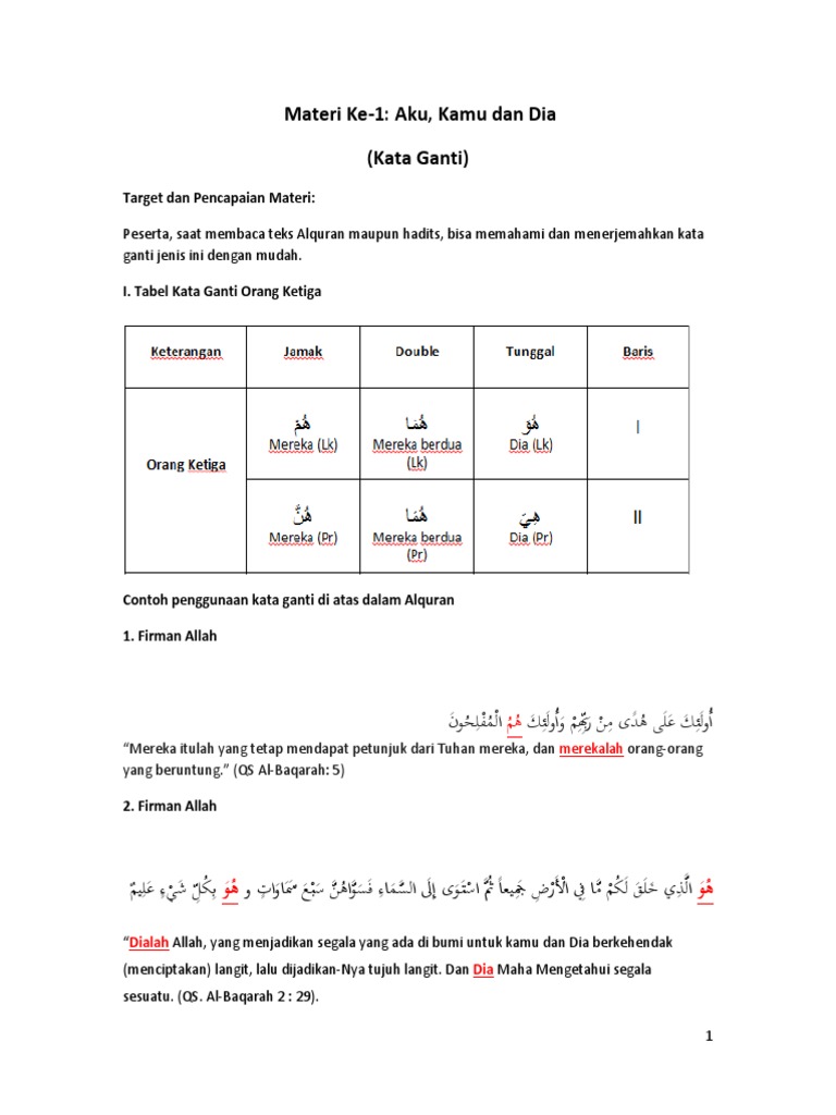 Materi Lengkap 1 7