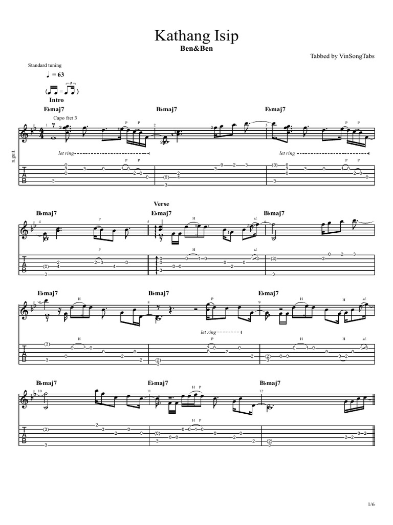 Kathang Isip Ben&Ben (Guitar Tabs) String Instruments Music