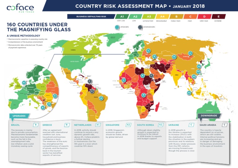 Country Risk Assessment 2018 | PDF | Republic