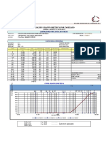 155788269-Informe-tecnico-Suelos-I-xls.xls