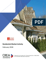 LSTAR Residential Market Activity February 2018