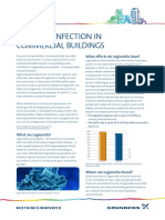 Water Disinfection in Commercial Buildings: What Effects Do Legionella Have?