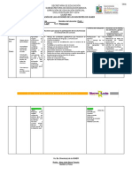 Planificación docente USAER para inclusión y aprendizajes