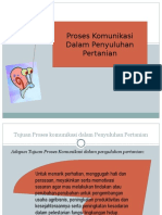 Proses Komunikasi Dalam Penyuluhan Pertanian