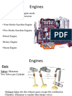 Internal Combustion Engine Parts and Functions