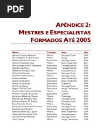 15CatOfi_Formandos.pdf