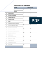 Pengumpulan Revisi Ukk 2018 Xii MM