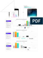 LG VS MI 4I