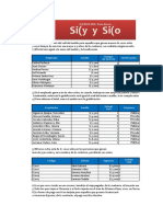 Ejercicios - Si (Y y Si (O Excel