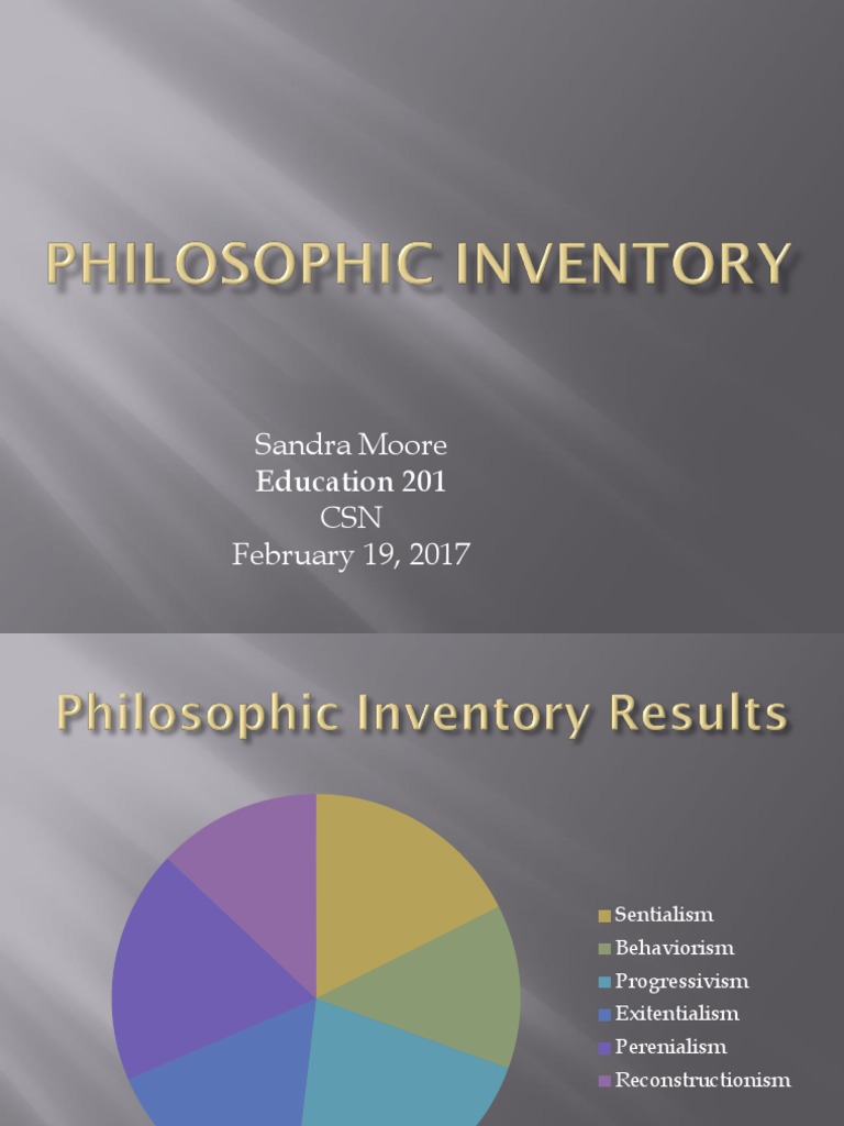 Portfolio 4 Philosophic Inventory | PDF | Social Science