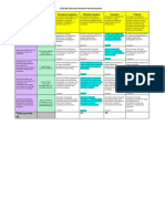 portfolio self-assessment rubric matrix-1