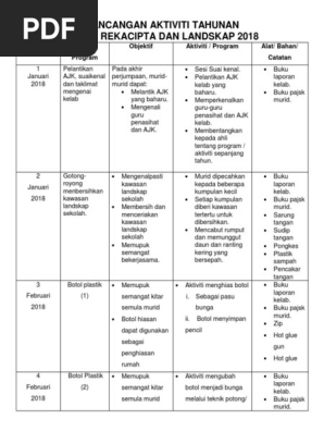 Rpt Rekacipta Dan Landskap Pdf