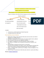 Phonology:: Factors Affecting Context of Situation