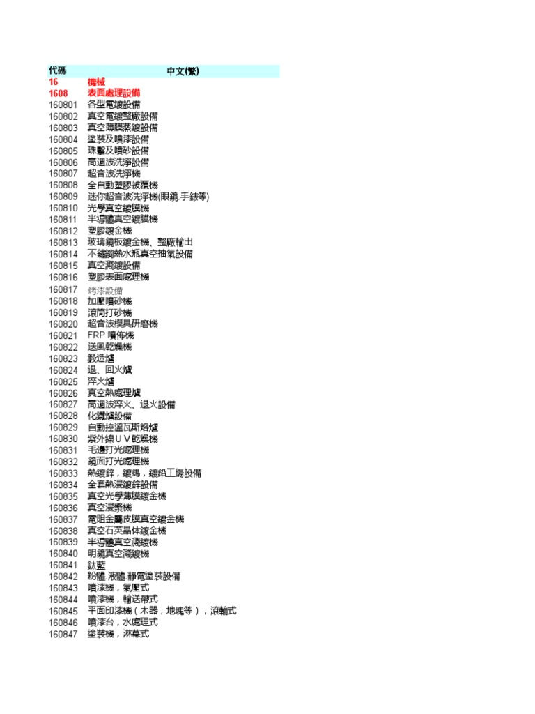 お取引用ページ SOLT】ゲストページャー47台セット （COCA20000增强版| PDF）