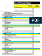 001-Total Nilai Dokumen Hijau PLN Asam Asam-2016