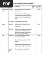 Pelan Intervensi Matematik