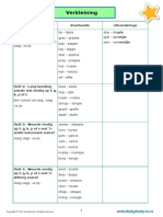 Verkleining PDF