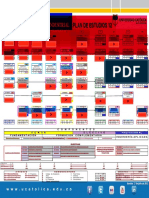 Plan de Estuios PDF