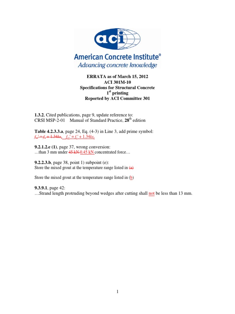Manual Of Standard Practice Crsi