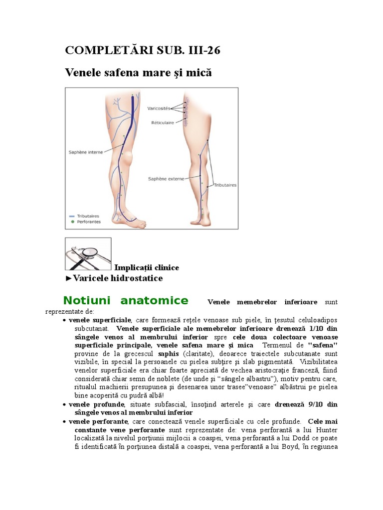 supratensiune a piciorului muscular varicoză)