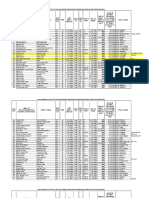 Final Seniority List CT Up To 3062017