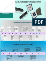 Línea Del Tiempo Microprocesadores, Microcontroladores