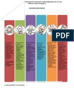 Cuadro Comparativo Modelos Pedagogicos