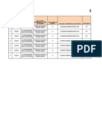 REPORTE 17-02-17