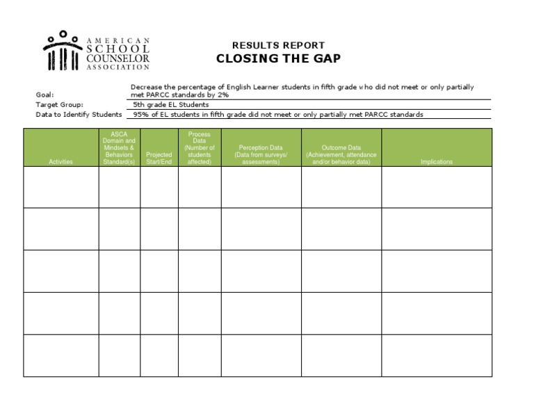 ClosingtheGap Results Report Sample