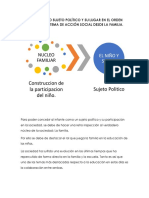 El Niño Como Sujeto Político y Su Lugar en El Orden Social