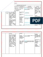 Prevención Es Acción.... Proyecto GRD - Ysa