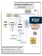 Diagrama de Bloques Caldera No. 1 Lab. Mec.