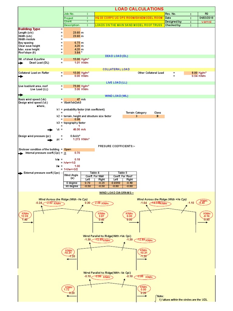 Wind Load Calculations As Per IS 875 Part 3 | PDF | Framing ...