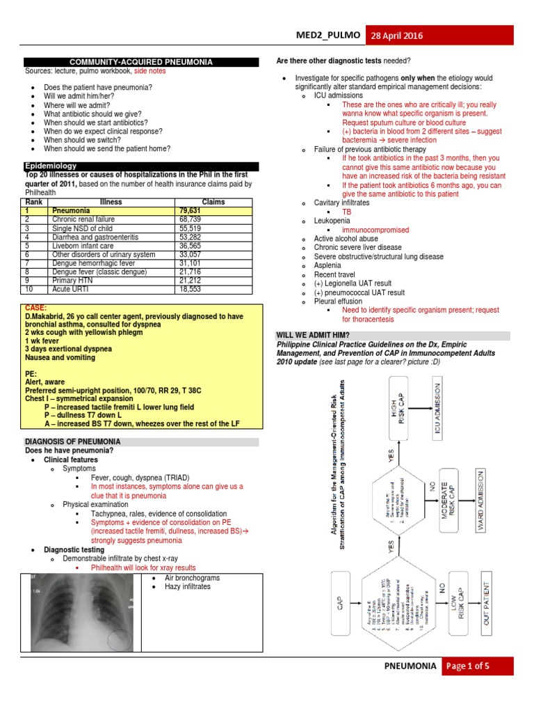Community Acquired Pneumonia | PDF | Pneumonia | Antibiotics