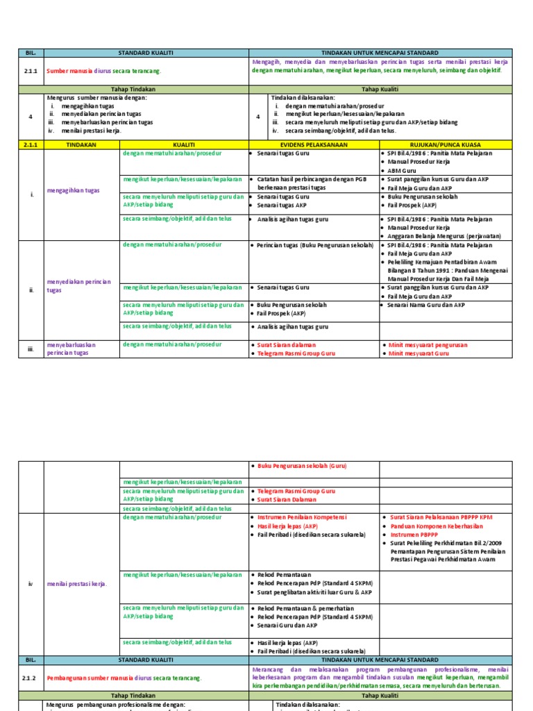 Eviden Skpmg2 Pdf